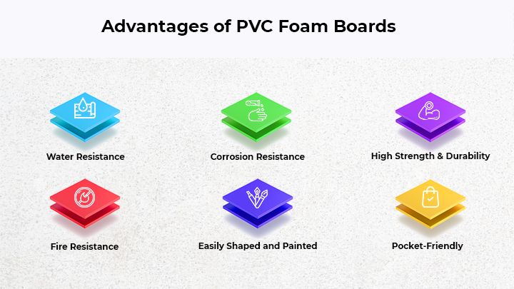 Tablero de espuma-img2_ 副 本