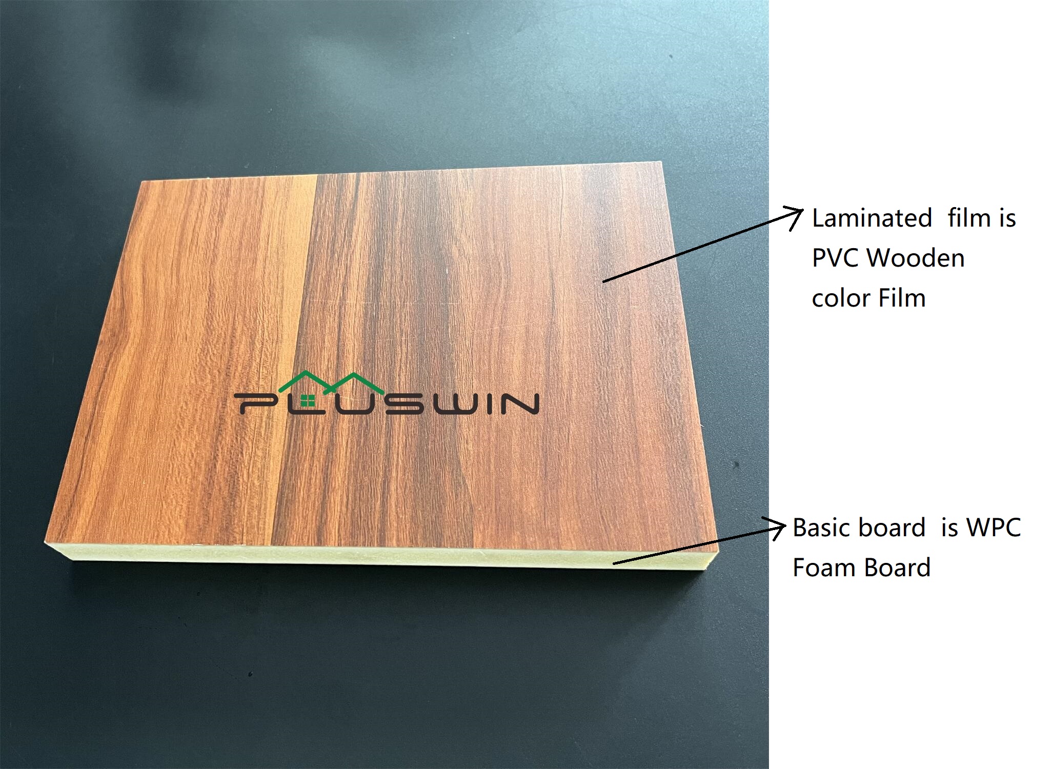 Descripci&oacute;n del tablero de WPC